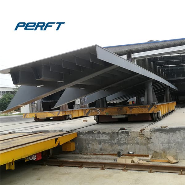 <h3>self propelled trolley for conveyor system 80 tons-Perfect </h3>
